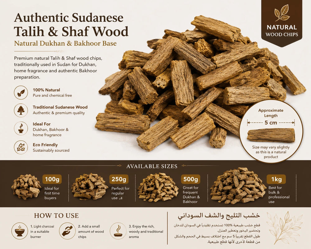 A product information card for Authentic Sudanese Talih & Shaf Wood natural Dukan & Bakhoor base wood chips. The card features a large pile of light brown wood chips in the center, accompanied by text detailing the product's natural qualities, traditional use in Sudan, and ideal application for incense burners.