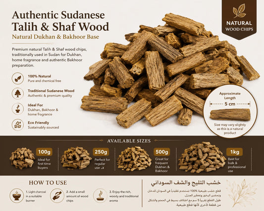 A product information card for Authentic Sudanese Talih & Shaf Wood natural Dukan & Bakhoor base wood chips. The card features a large pile of light brown wood chips in the center, accompanied by text detailing the product's natural qualities, traditional use in Sudan, and ideal application for incense burners.