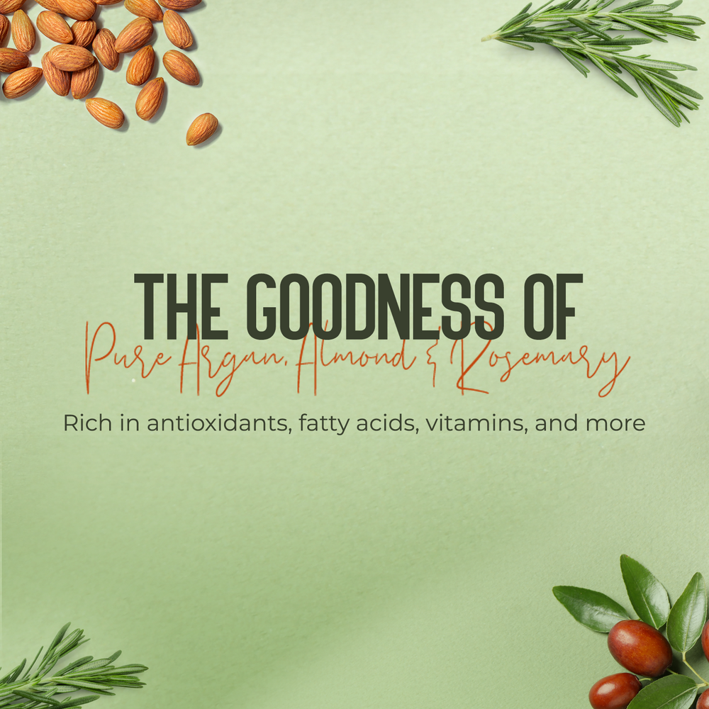 A light green graphic with the text 'THE GOODNESS OF Pure Argan, Almond & Rosemary' and 'Rich in antioxidants, fatty acids, vitamins, and more,' decorated with almonds, rosemary sprigs, and olives in the corners.