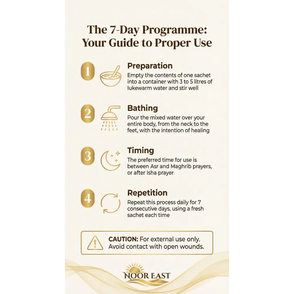 Al-roumi recipe 7 day ruqyah bath guide with gold icons on beige for seeking protection from evil eye and black magic