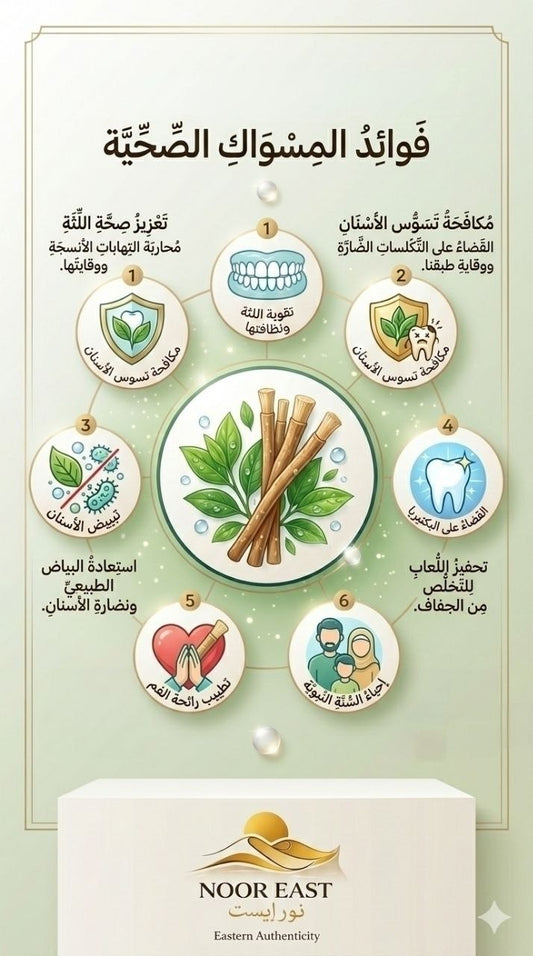 سواك طبيعي أصلي للبيع في بريطانيا — عبوات متعددة من نور إيست UK | Miswak Siwak Natural UK