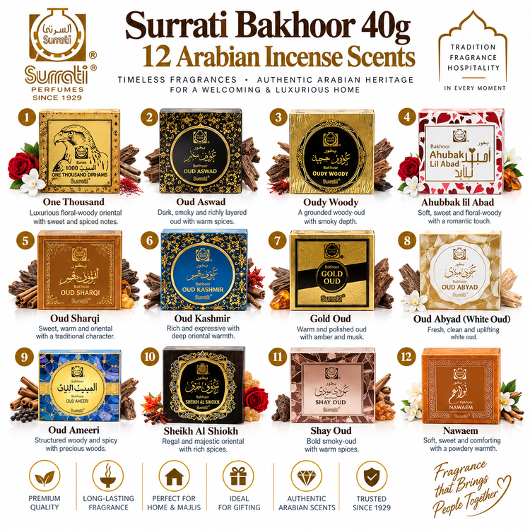 Surrati Bakhour collection cover