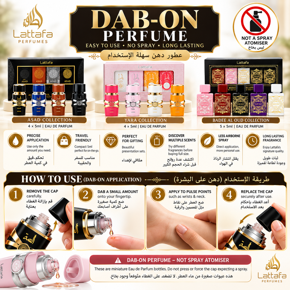 A promotional collage for Lattafa Dab-On Perfume, showing multiple perfume bottles from the Asad, Yara, and Badia Aloud collections, along with usage instructions, collection details, and a 'Not a Spray Atomiser' warning on a white background.