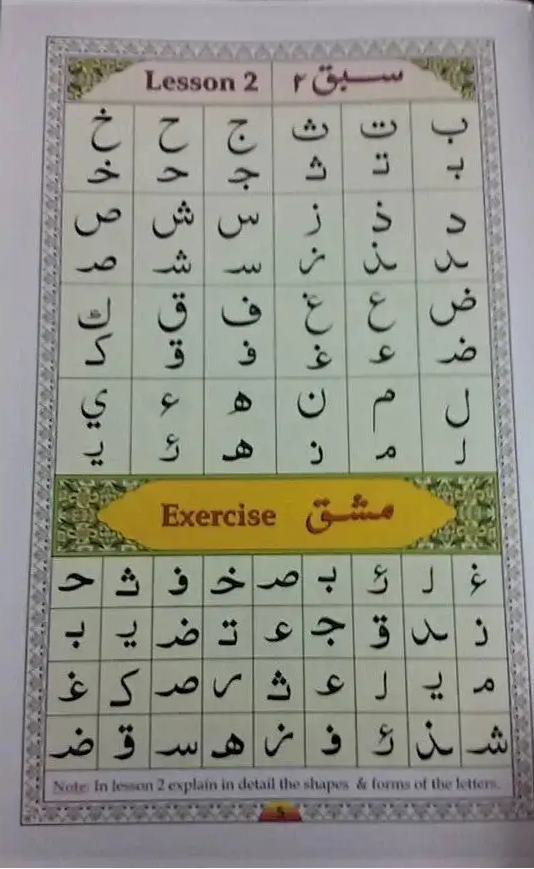 Ahsan Al-Qawa’id
Children’s Qaida – Laminated Paperback | Arabic