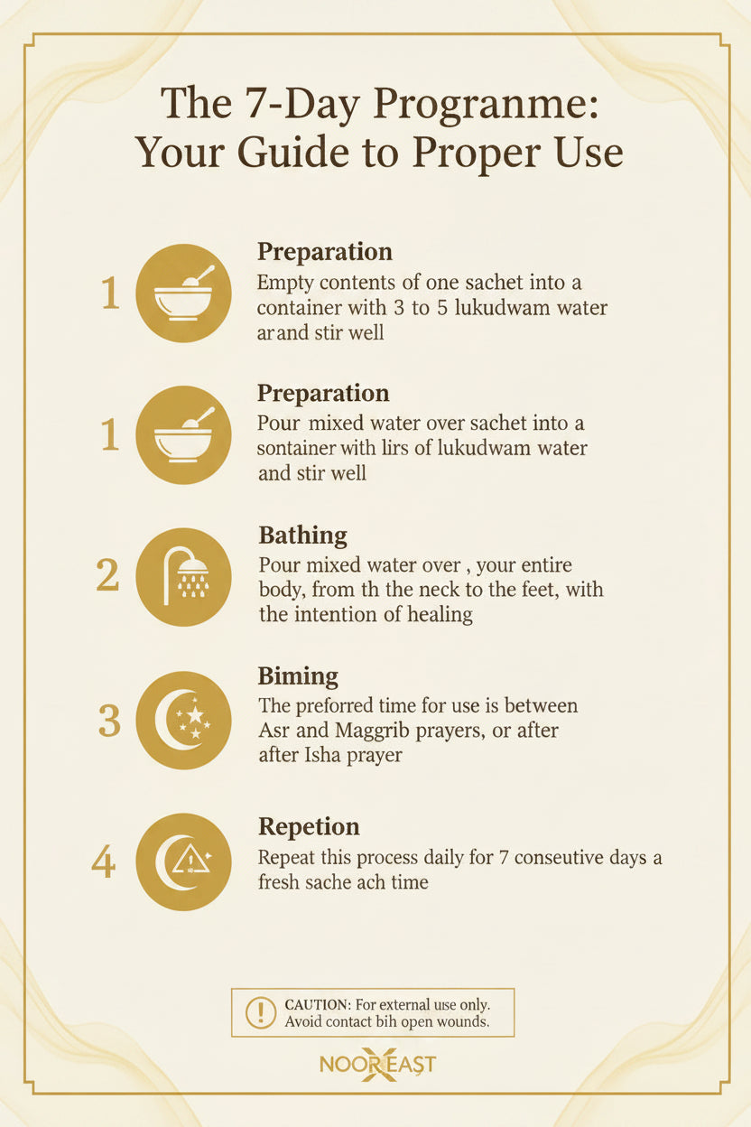 Al-Roumi Recipe – 7 Day Ruqyah Bath Kit | Evil Eye & Black Magic Protection