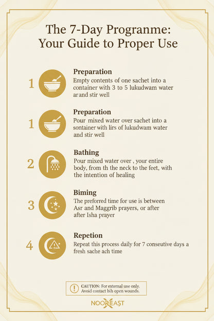Al-Roumi Recipe – 7 Day Ruqyah Bath Kit | Evil Eye & Black Magic Protection
