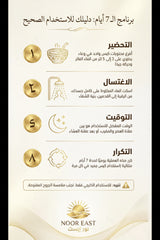 The back side of al-roumi recipe 7 day ruqyah bath features a vertical infographic with gold icons for seeking protection
