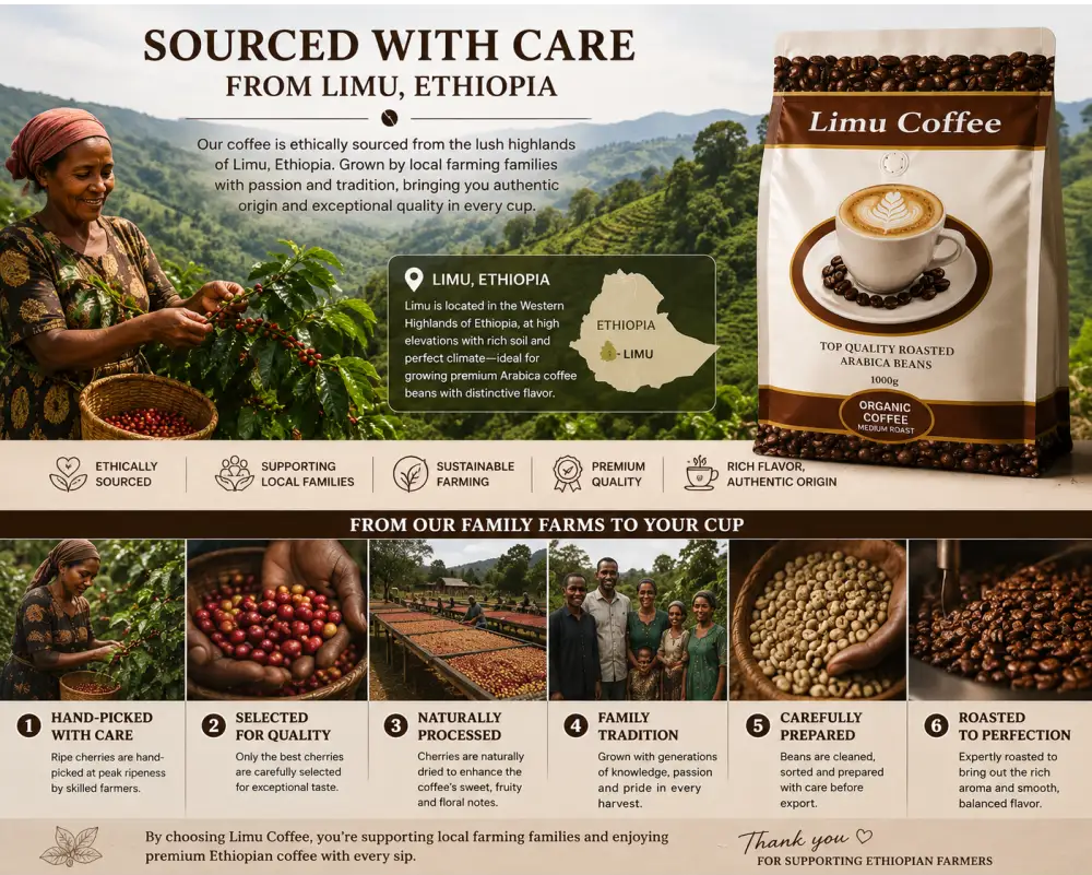 Limu coffee 100g bag of organic arabica medium roast with brown packaging and coffee bean imagery