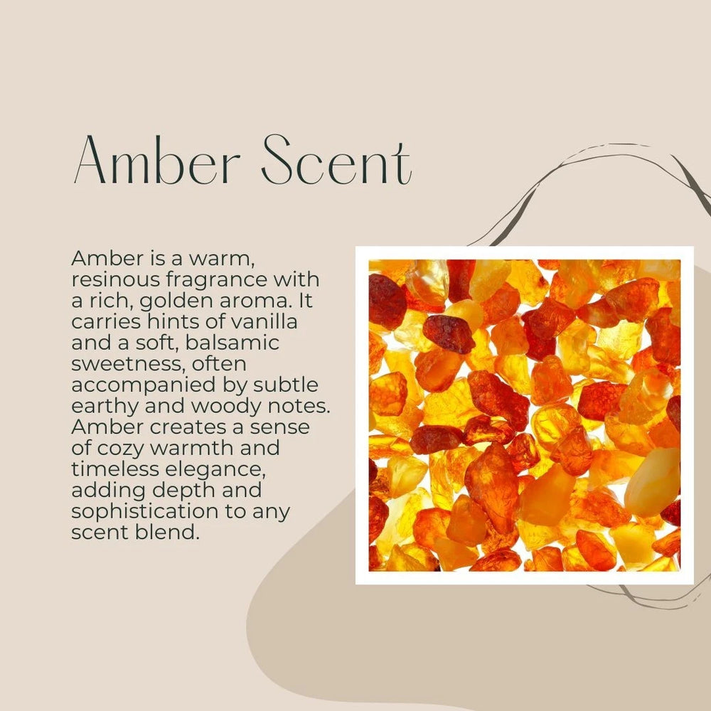 Text about amber scent with an image of amber stones on a beige background