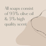 Text on a beige background about soap composition with an abstract shape.