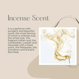 Incense smoke with text about incense scents on a beige background