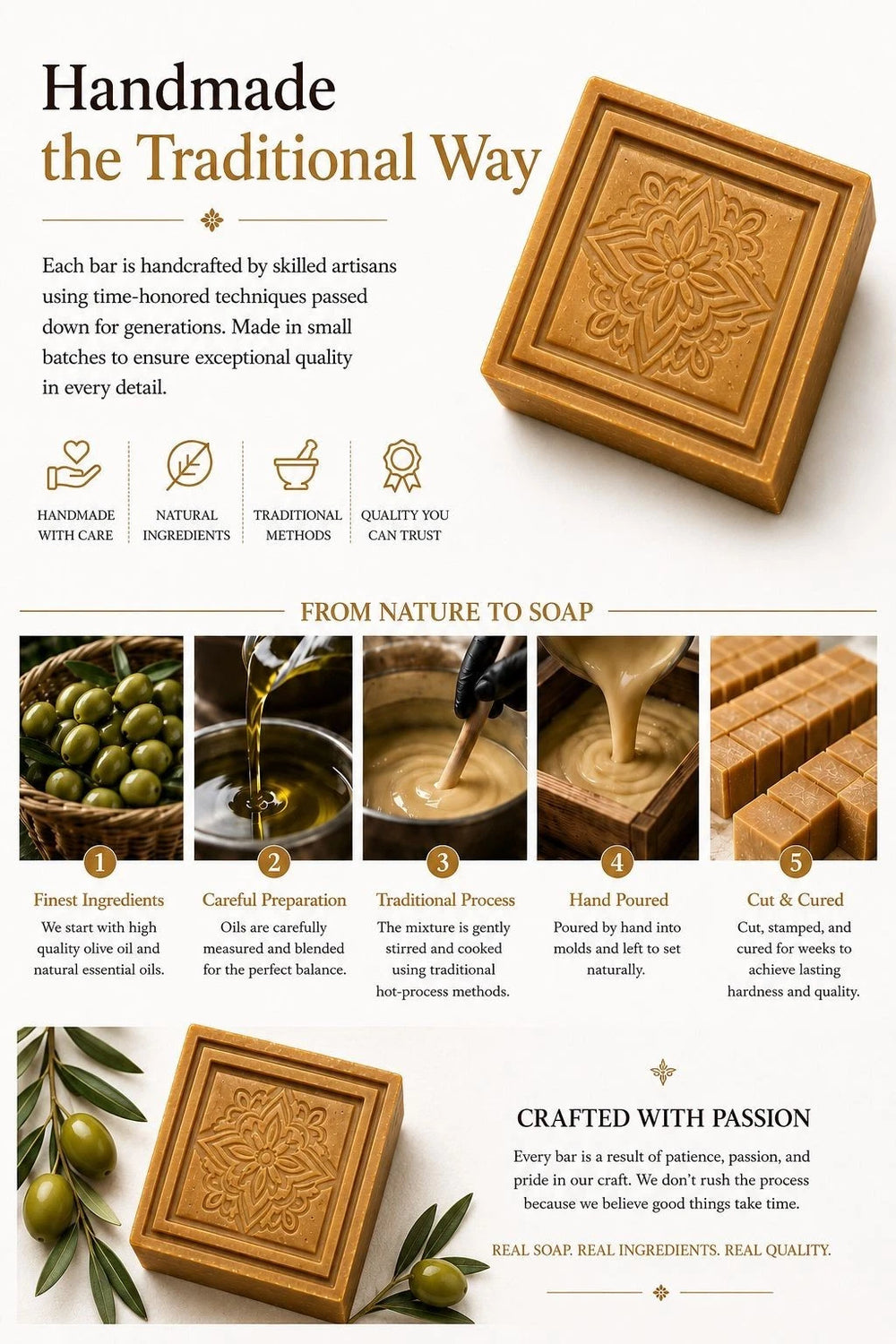 Handmade soap bar with decorative design on a white background, featuring text about traditional soap-making process.