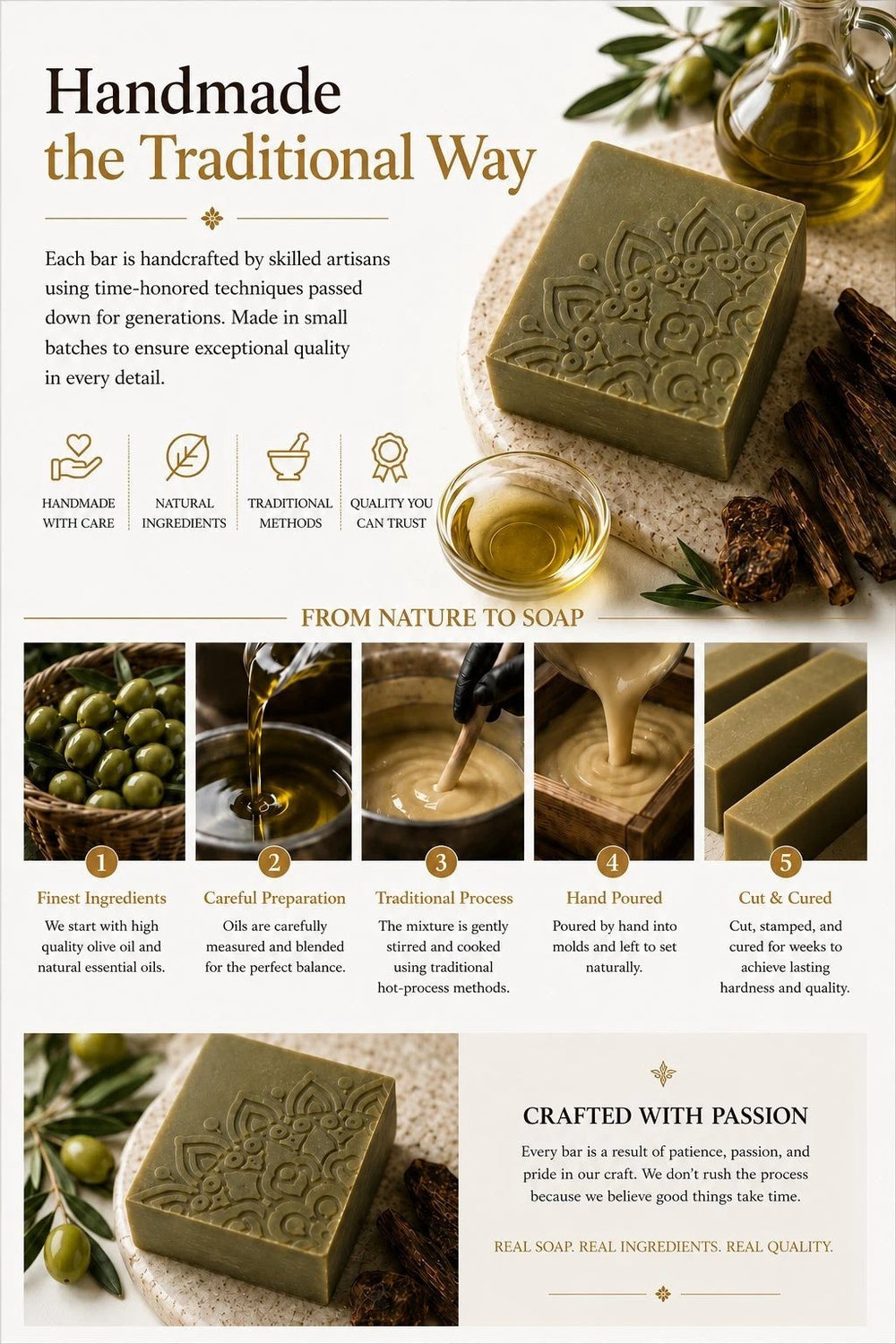 Handmade soap with olive oil and olive leaves, emphasizing traditional craftsmanship.
